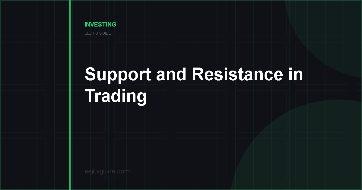 Eejit’s Guide To Trading – Support & Resistance