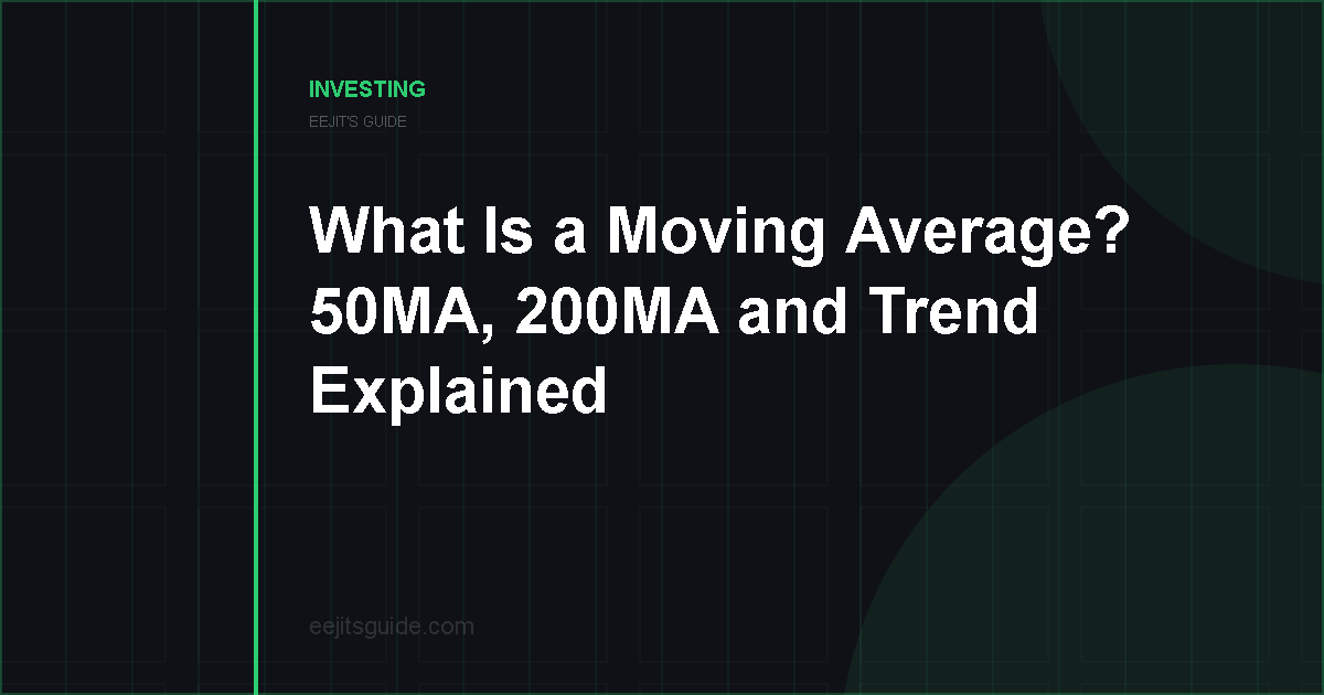 What Is a Moving Average in Trading? 50MA, 200MA and Trend Explained