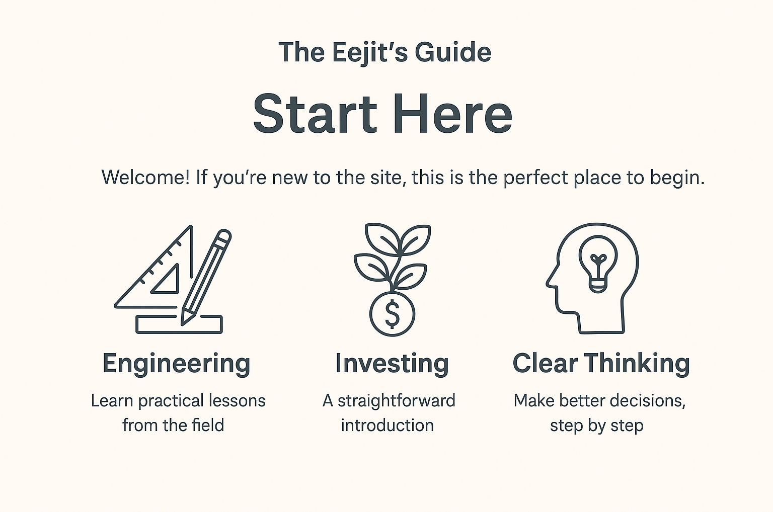 Start Here – The Eejit’s Guide